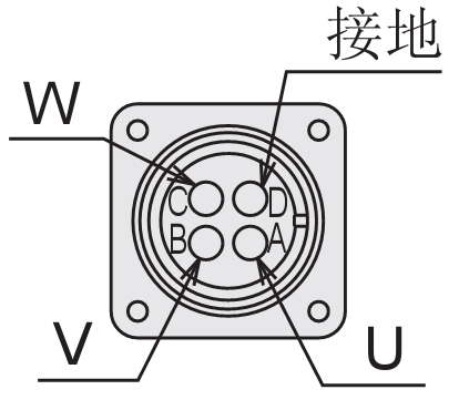 HG-SN、HG-SR系列電機電源接線注意